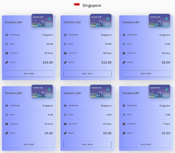 Airalo Connect Lah! eSIM Singapore