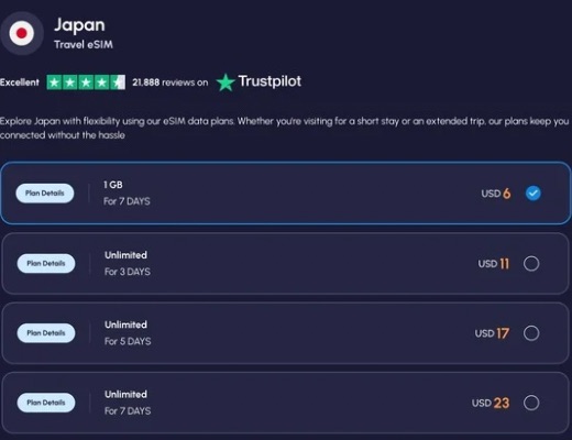 Nomad Japan eSIM price