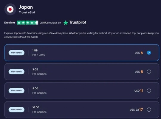 Nomad Japan eSIM: fixed data
