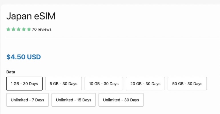 eTravelSim Japan eSIM: fixed data