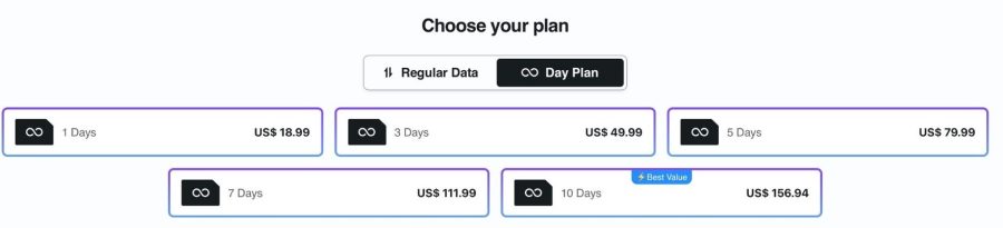 Esimatic Global eSIM: Unlimited