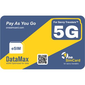 OneSimCard banner